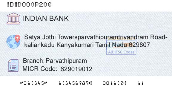 Indian Bank ParvathipuramBranch 