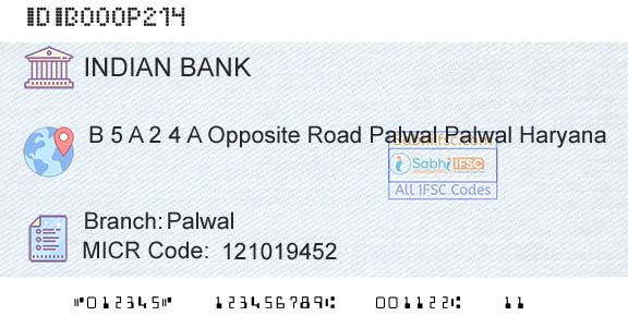 Indian Bank PalwalBranch 