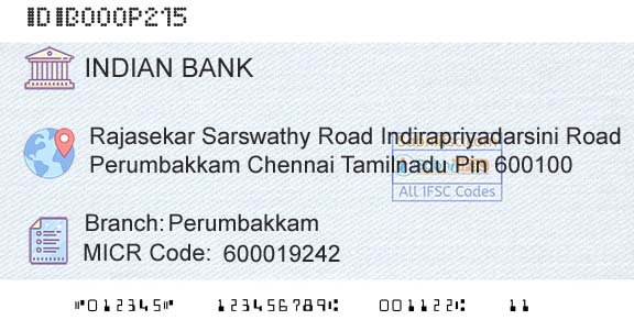 Indian Bank PerumbakkamBranch 