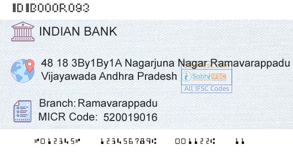 Indian Bank RamavarappaduBranch 