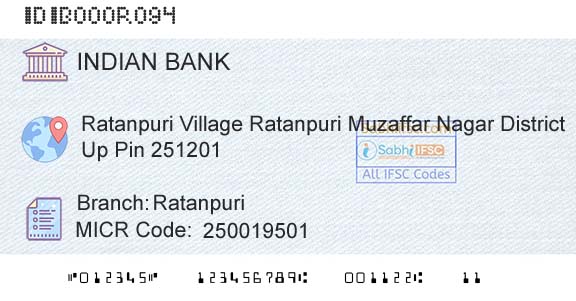 Indian Bank RatanpuriBranch 