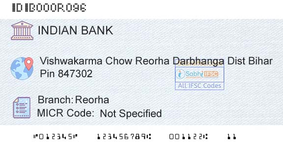 Indian Bank ReorhaBranch 