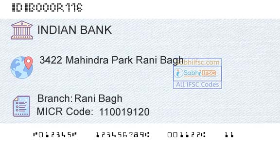 Indian Bank Rani BaghBranch 