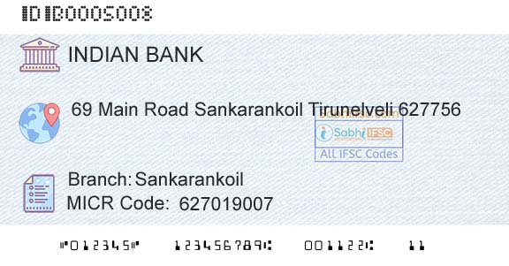 Indian Bank SankarankoilBranch 