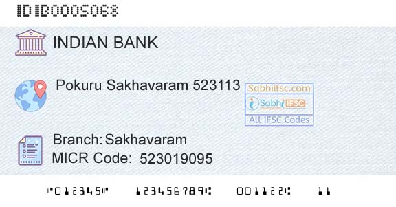 Indian Bank SakhavaramBranch 