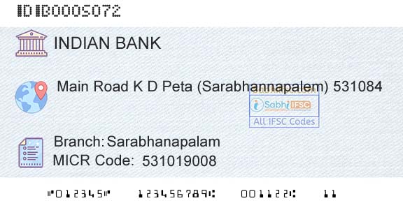 Indian Bank SarabhanapalamBranch 
