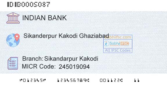 Indian Bank Sikandarpur KakodiBranch 