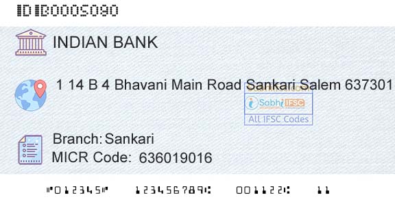 Indian Bank SankariBranch 