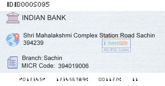 Indian Bank SachinBranch 