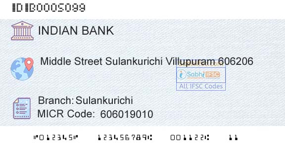 Indian Bank SulankurichiBranch 