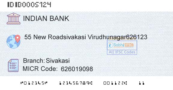 Indian Bank SivakasiBranch 