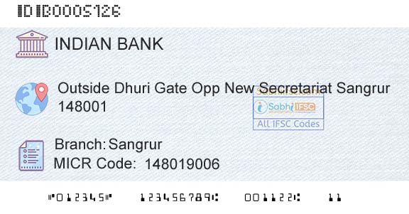 Indian Bank SangrurBranch 