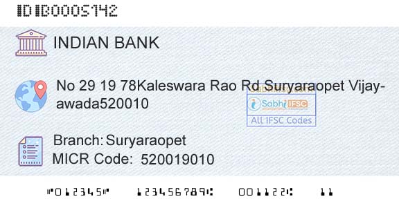 Indian Bank SuryaraopetBranch 
