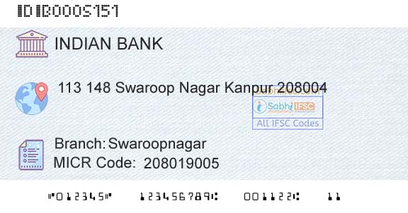 Indian Bank SwaroopnagarBranch 