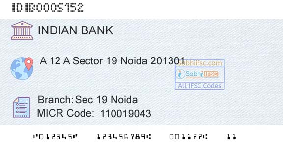 Indian Bank Sec 19 NoidaBranch 