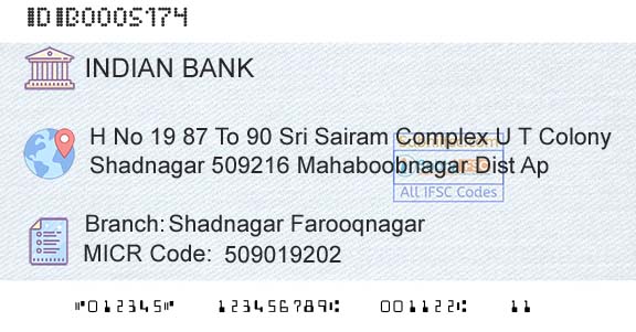 Indian Bank Shadnagar Farooqnagar Branch 