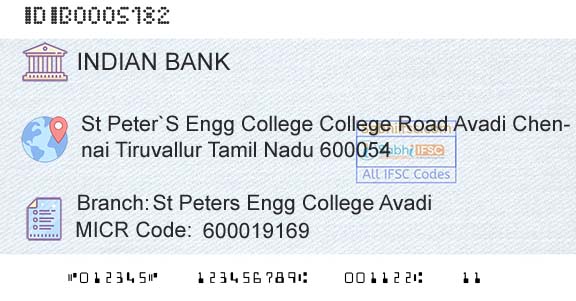 Indian Bank St Peters Engg College AvadiBranch 