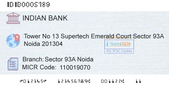 Indian Bank Sector 93a NoidaBranch 