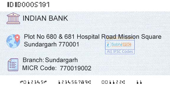 Indian Bank SundargarhBranch 