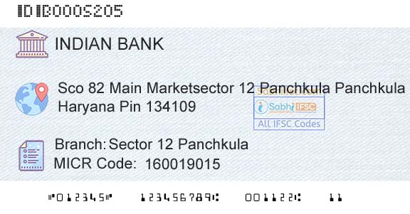 Indian Bank Sector 12 PanchkulaBranch 