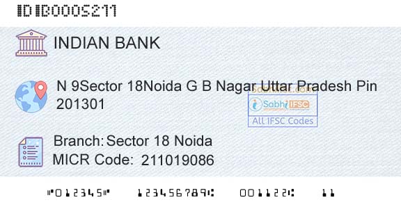 Indian Bank Sector 18 NoidaBranch 