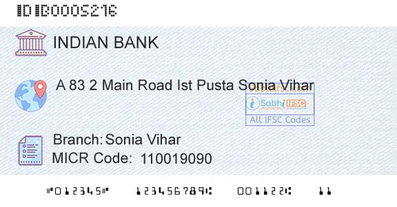 Indian Bank Sonia ViharBranch 