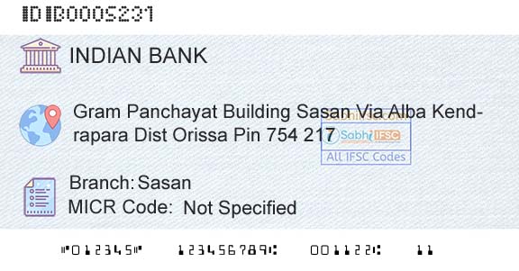 Indian Bank SasanBranch 