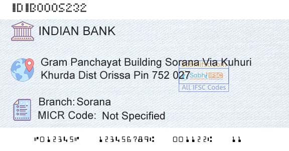 Indian Bank SoranaBranch 