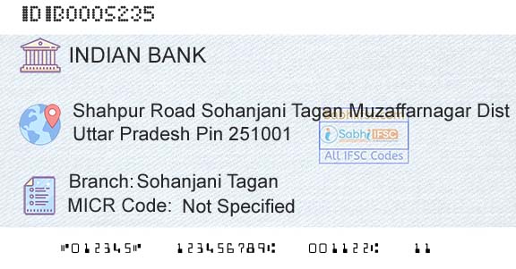 Indian Bank Sohanjani TaganBranch 