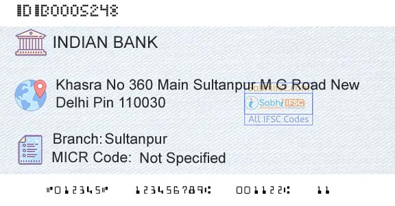 Indian Bank SultanpurBranch 