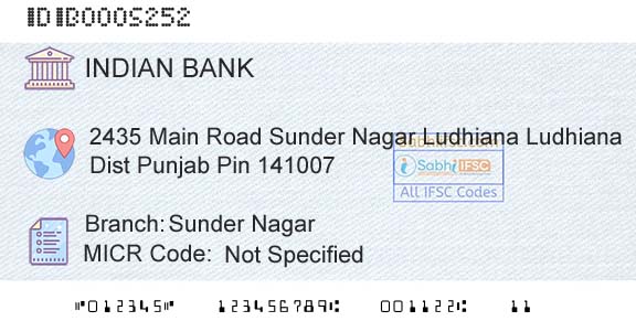 Indian Bank Sunder NagarBranch 