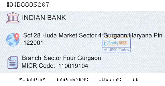 Indian Bank Sector Four GurgaonBranch 