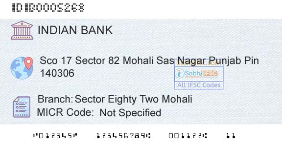 Indian Bank Sector Eighty Two MohaliBranch 
