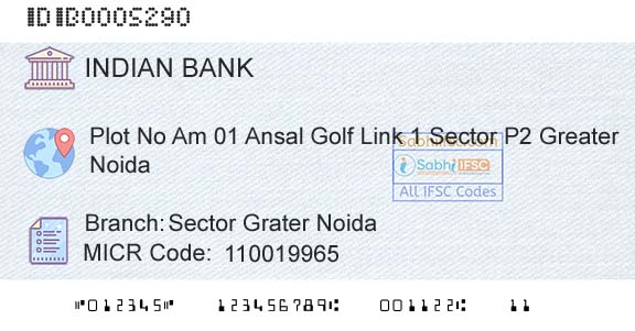 Indian Bank Sector Grater NoidaBranch 