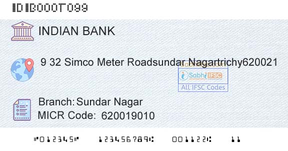 Indian Bank Sundar NagarBranch 
