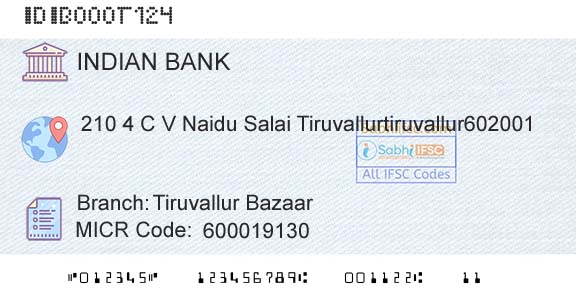 Indian Bank Tiruvallur BazaarBranch 