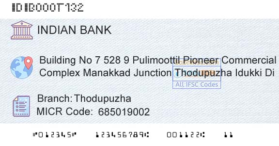 Indian Bank ThodupuzhaBranch 