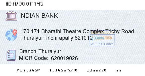 Indian Bank ThuraiyurBranch 