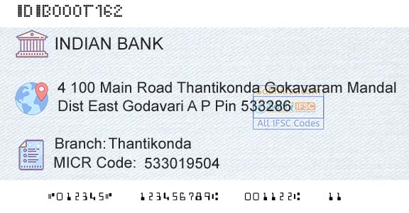 Indian Bank ThantikondaBranch 