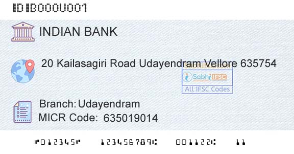 Indian Bank UdayendramBranch 