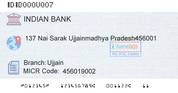 Indian Bank UjjainBranch 