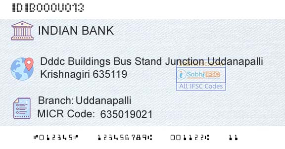 Indian Bank UddanapalliBranch 