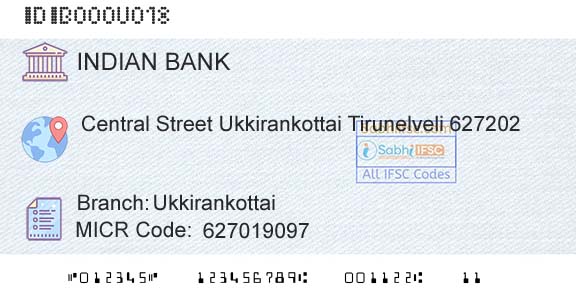 Indian Bank UkkirankottaiBranch 