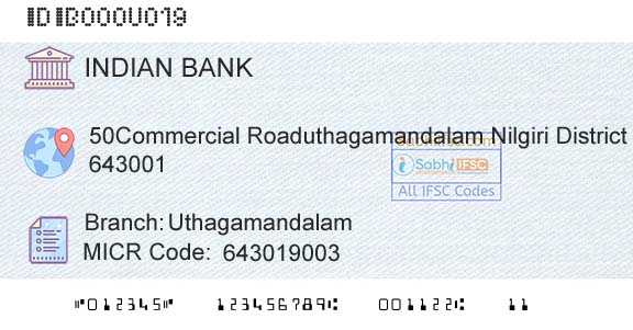 Indian Bank UthagamandalamBranch 