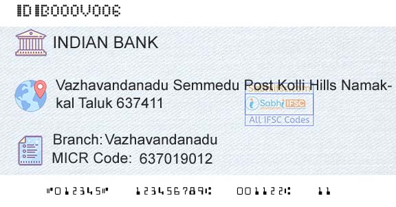 Indian Bank VazhavandanaduBranch 