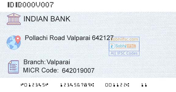 Indian Bank ValparaiBranch 