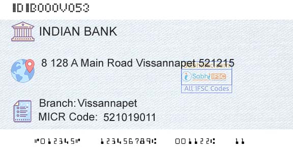 Indian Bank VissannapetBranch 
