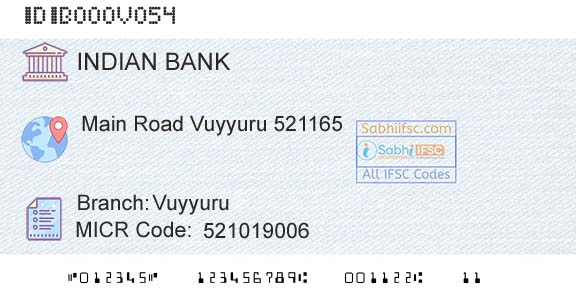 Indian Bank VuyyuruBranch 