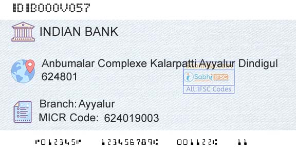 Indian Bank AyyalurBranch 