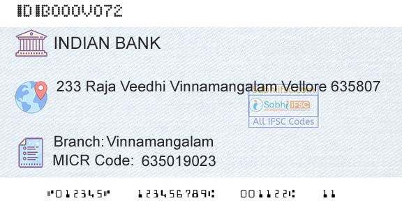 Indian Bank VinnamangalamBranch 